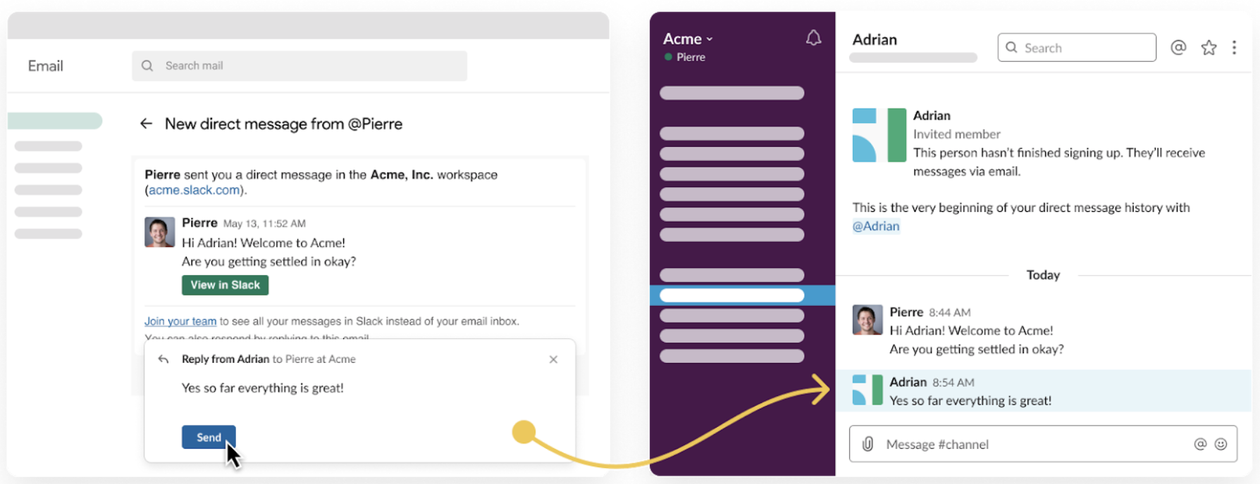 受邀成員從收件匣回覆電子郵件通知，且此回覆訊息以 Slack 中的私訊傳送